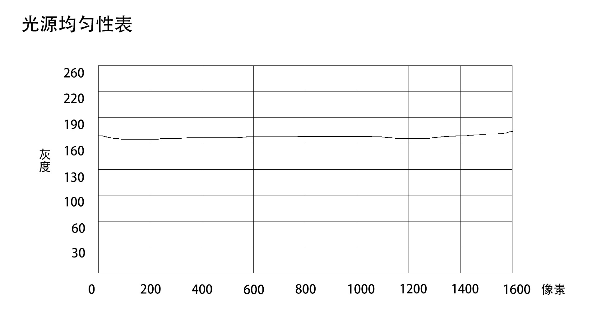 FG-THC400400