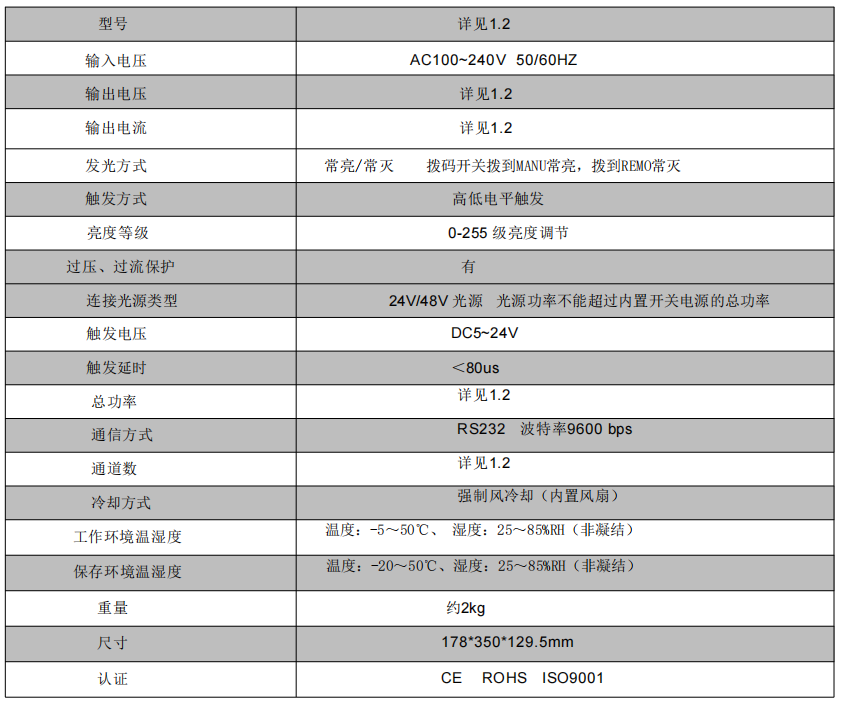 FG-DPC600W-QX-24-1